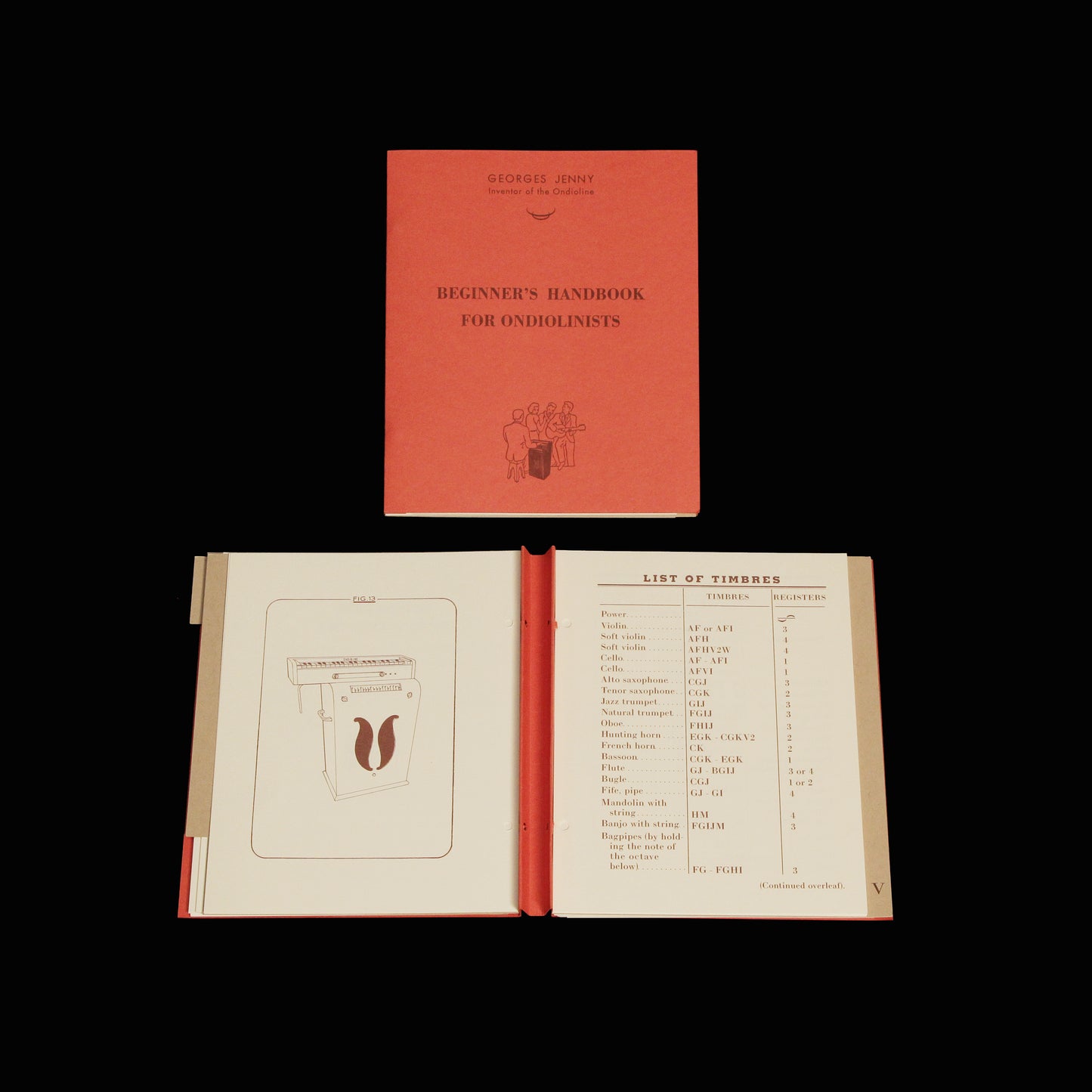 Ondioline Documents Bundle