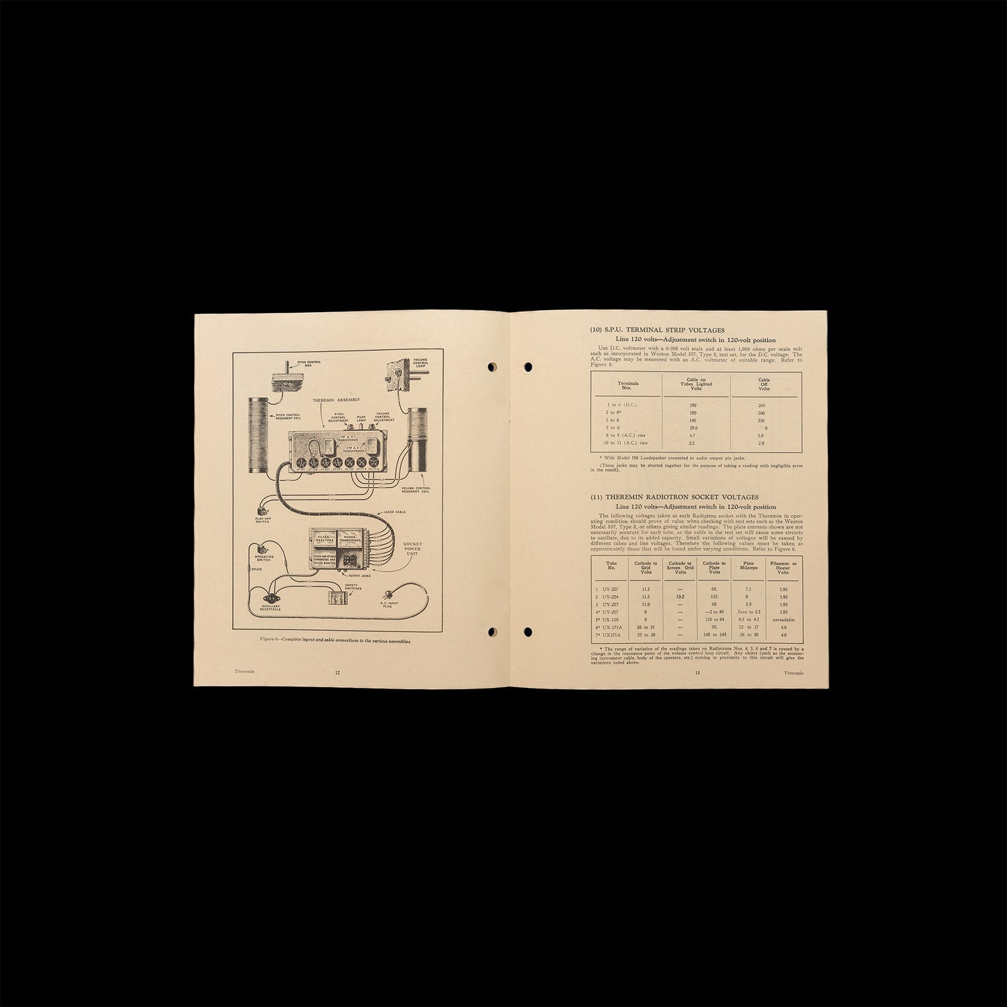 RCA Theremin Service Notes